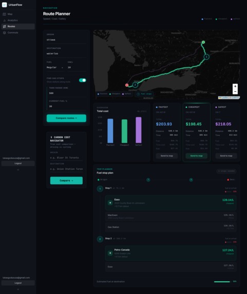 Urban Flow – screenshot 6