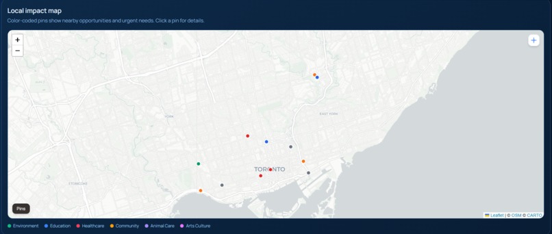 Summit – screenshot 5