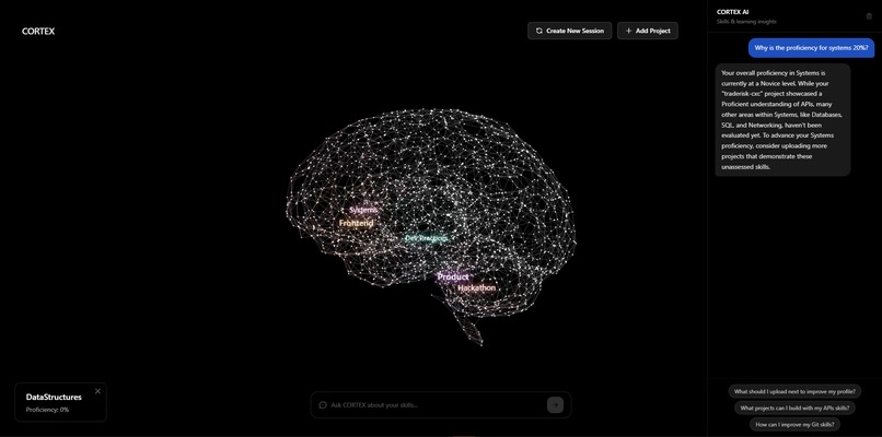 Cortex – screenshot 1