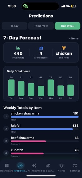 Foodora – screenshot 2
