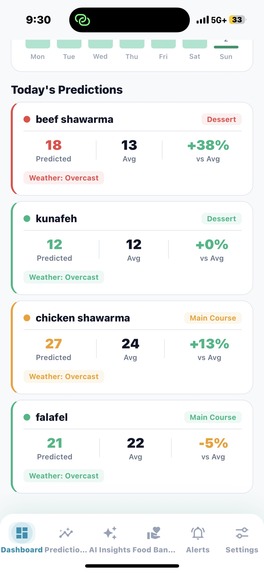 Foodora – screenshot 4