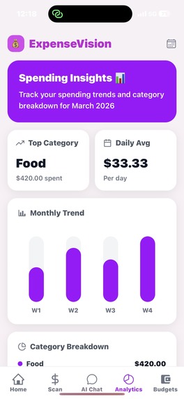 ExpenseVision – screenshot 7