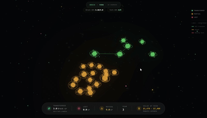 Credit check – screenshot 2