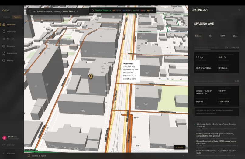 CoCivil – screenshot 4