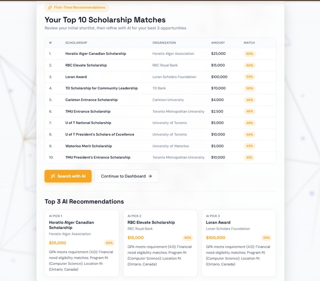 ScholarMatch – screenshot 3