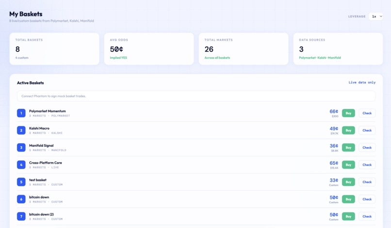 Slicefund – screenshot 5