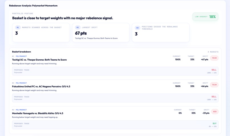 Slicefund – screenshot 6