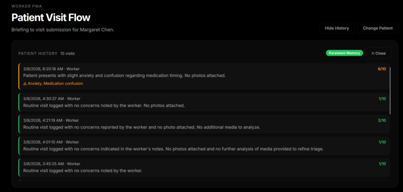Kardia – screenshot 4