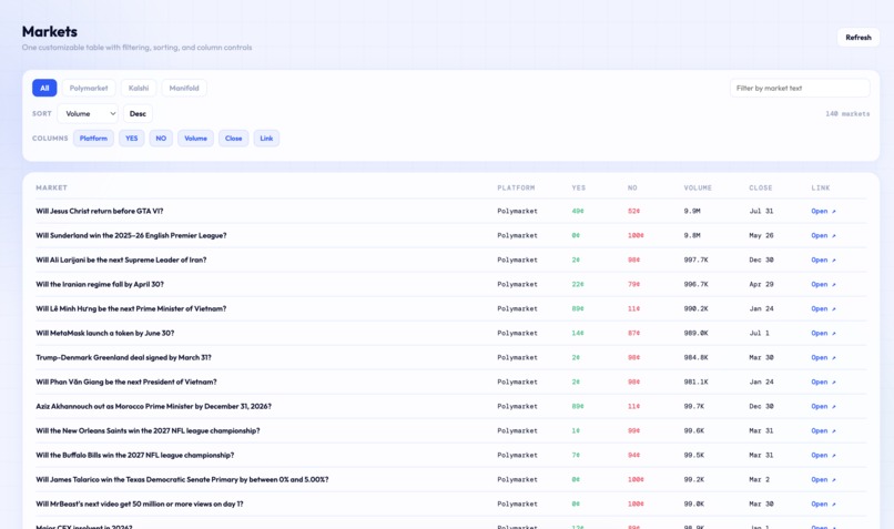 Slicefund – screenshot 7