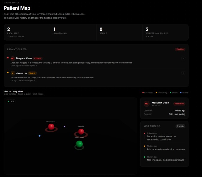 Kardia – screenshot 9