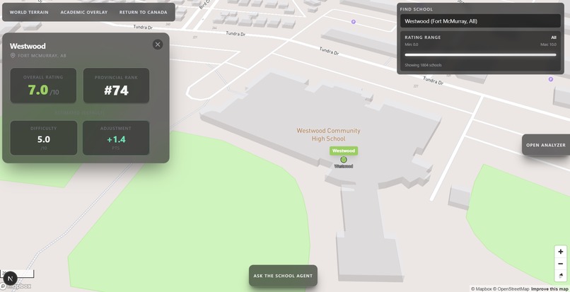 Axiom – screenshot 3