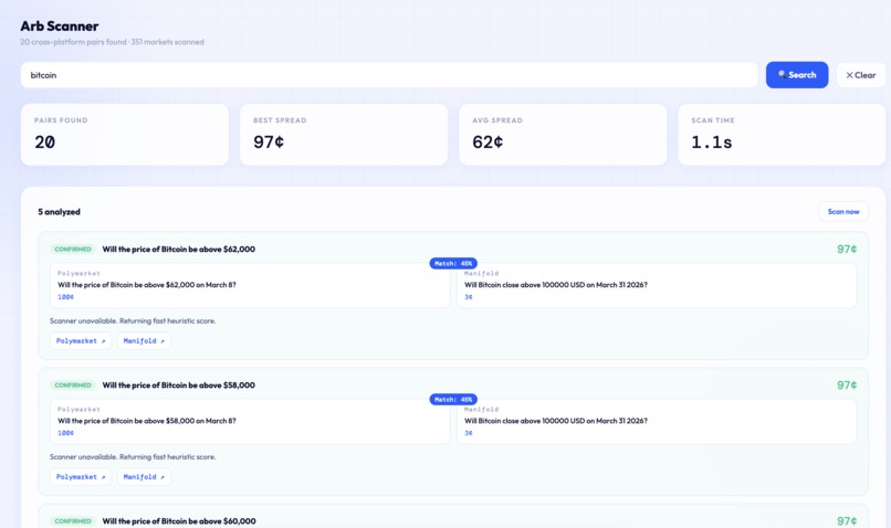Slicefund – screenshot 8