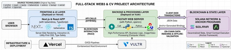 RefAI – screenshot 3