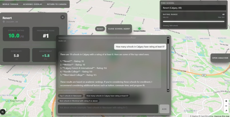 Axiom – screenshot 4