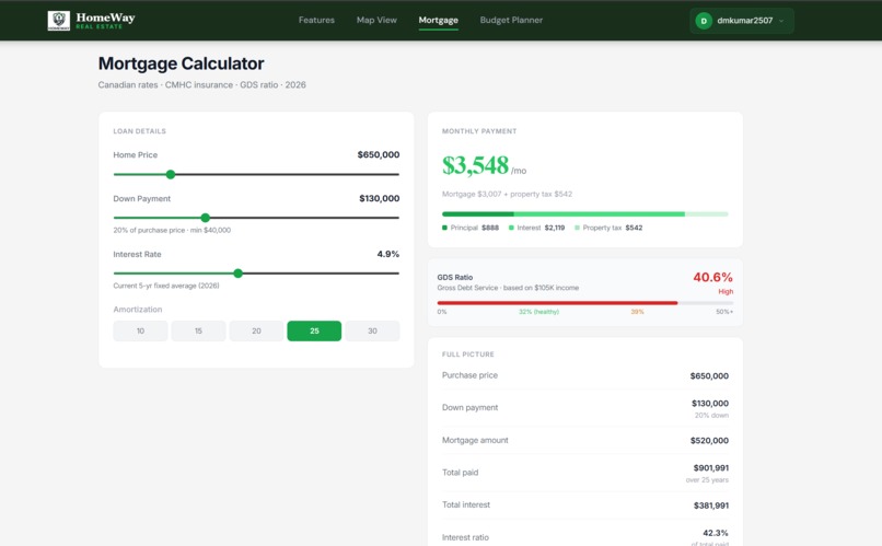 HomeWay – screenshot 17
