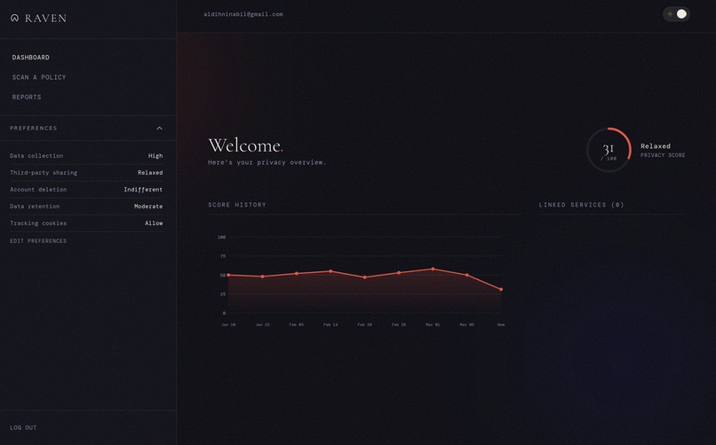 Raven – screenshot 1