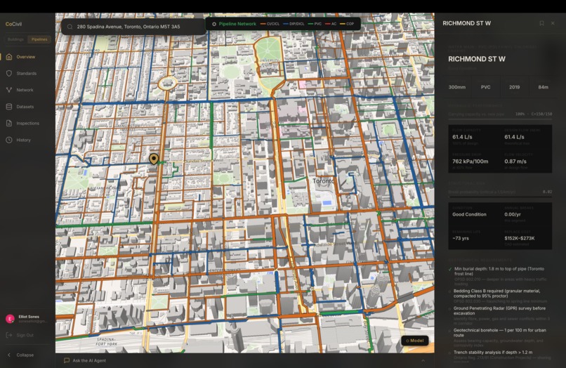 CoCivil – screenshot 1
