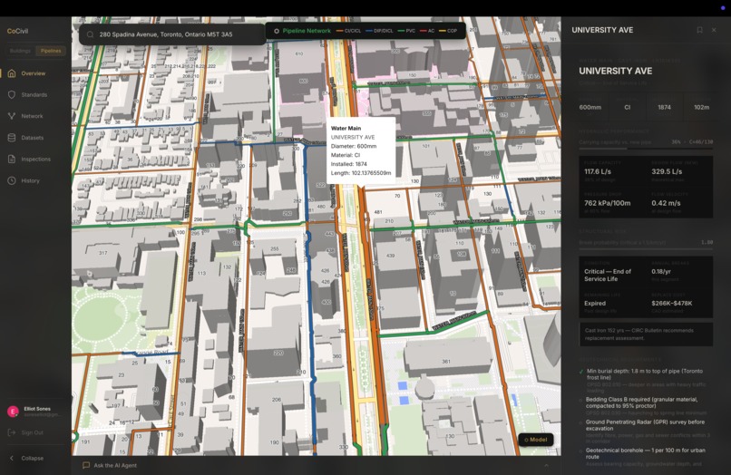 CoCivil – screenshot 6