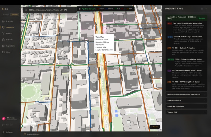 CoCivil – screenshot 7
