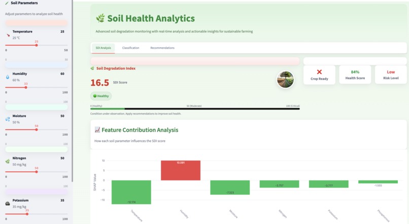 SoilSense – screenshot 1