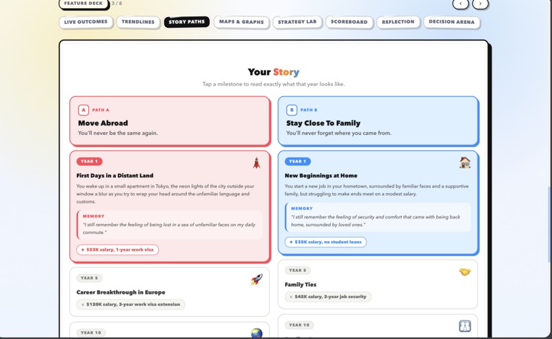 ParallelMe – screenshot 1