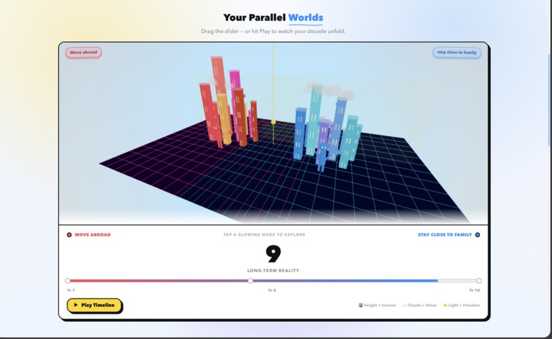 ParallelMe – screenshot 4