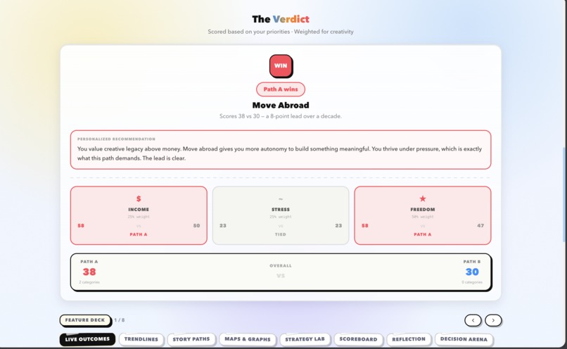 ParallelMe – screenshot 5
