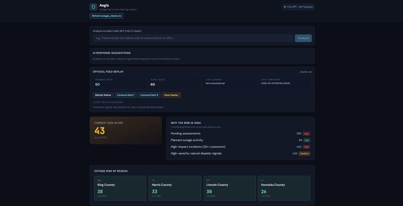 Aegis – screenshot 1