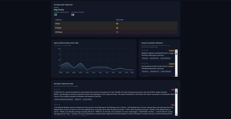 Aegis – screenshot 2