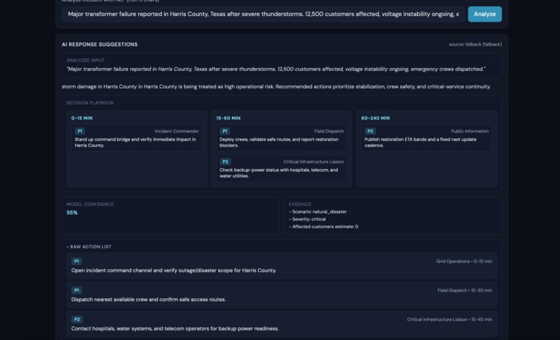 Aegis – screenshot 4