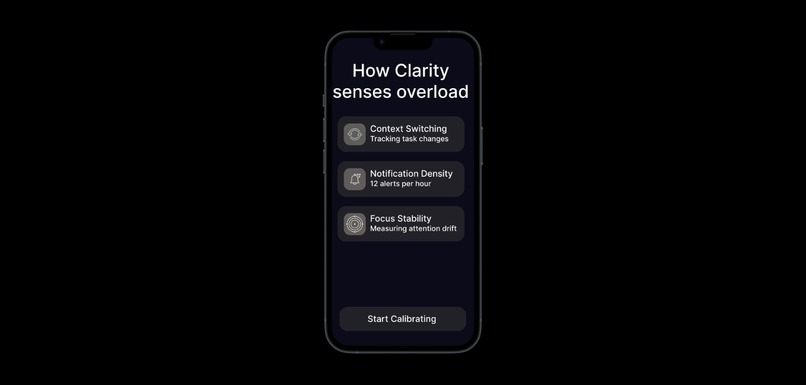 Clarity -  A Cognitive Overload Sensing Interface – screenshot 2