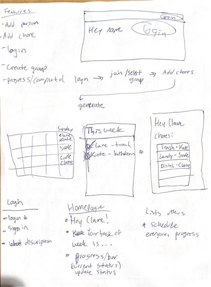 Chore Manager – screenshot 1