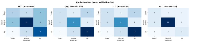 LexiSnap – screenshot 4