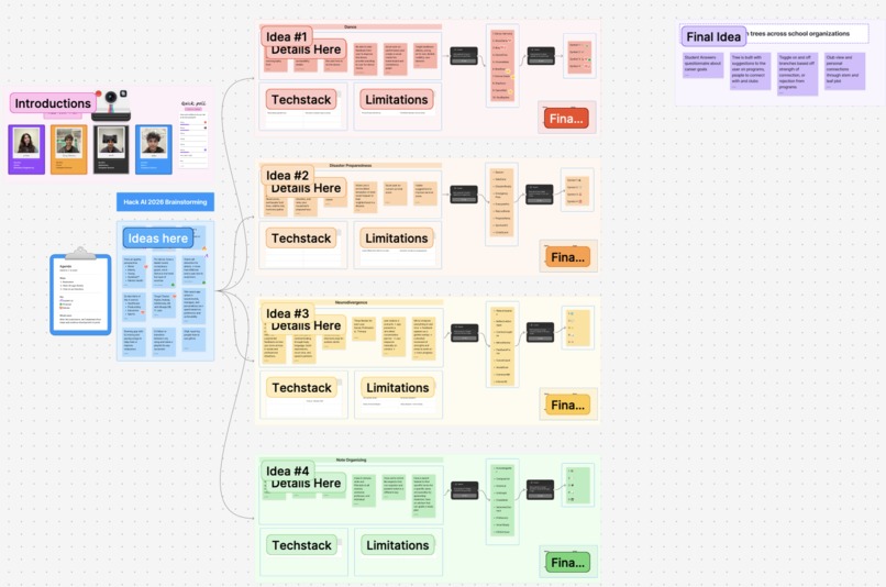 Cortex – screenshot 4