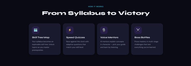 SyllyStudy – screenshot 3