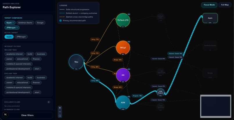 Cortex – screenshot 3