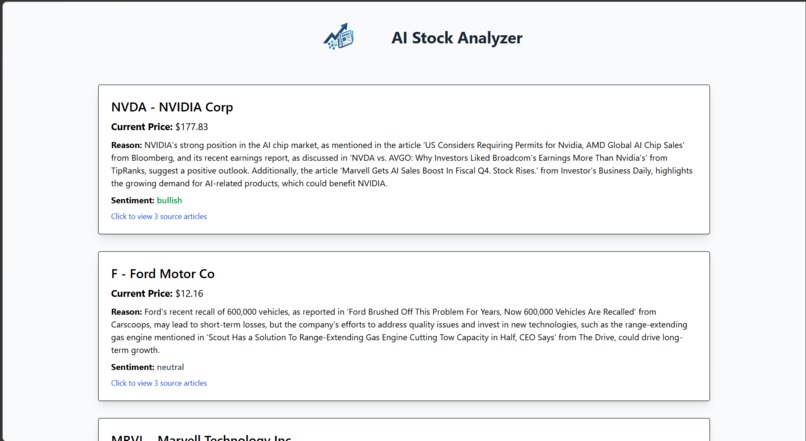 AI Stock analyzer/recommender – screenshot 1