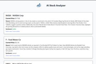AI Stock analyzer/recommender