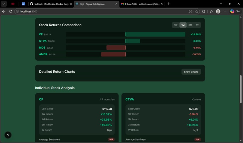 SIGIL – screenshot 3