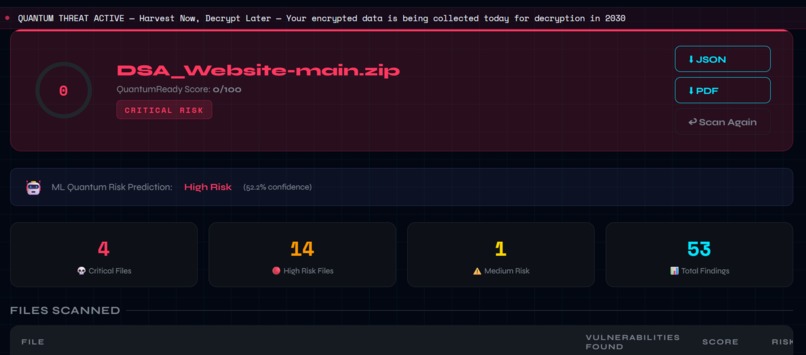QuantumReady – screenshot 2
