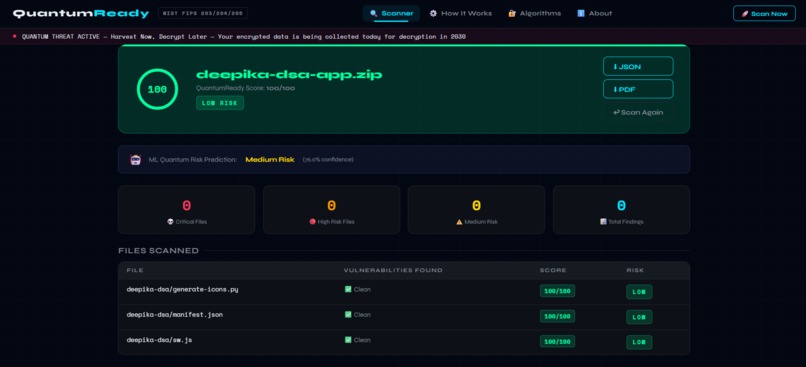 QuantumReady – screenshot 4