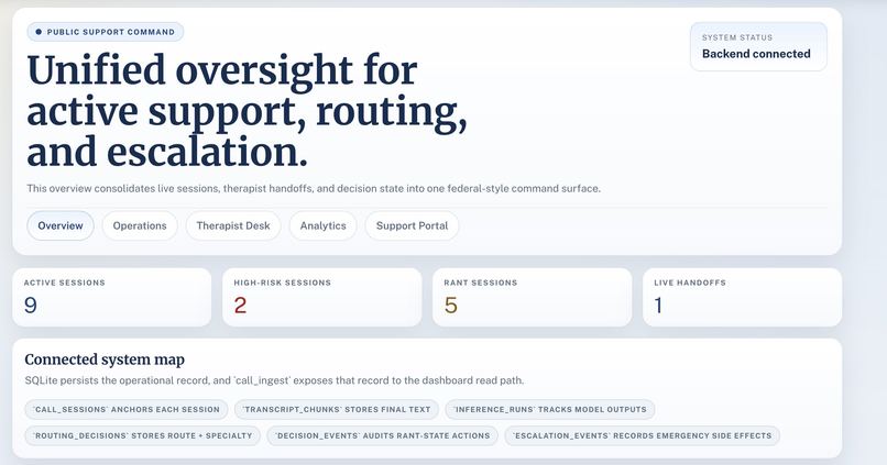 H.U.G. – screenshot 3