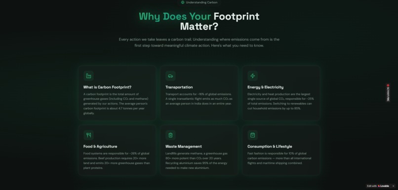 Carbon Footprint Calculator v.mx – screenshot 2