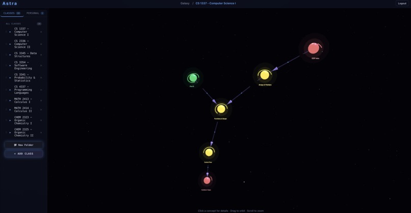 Astra – screenshot 2