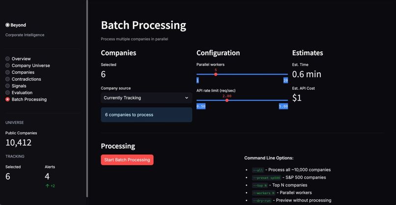 Beyond – screenshot 1