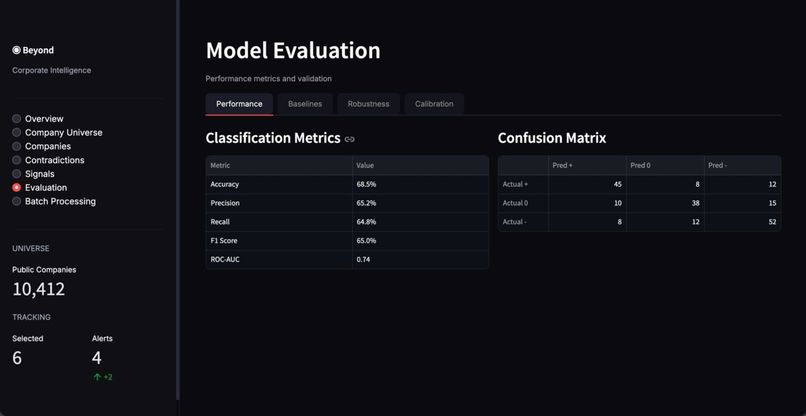 Beyond – screenshot 2