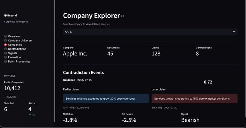 Beyond – screenshot 3