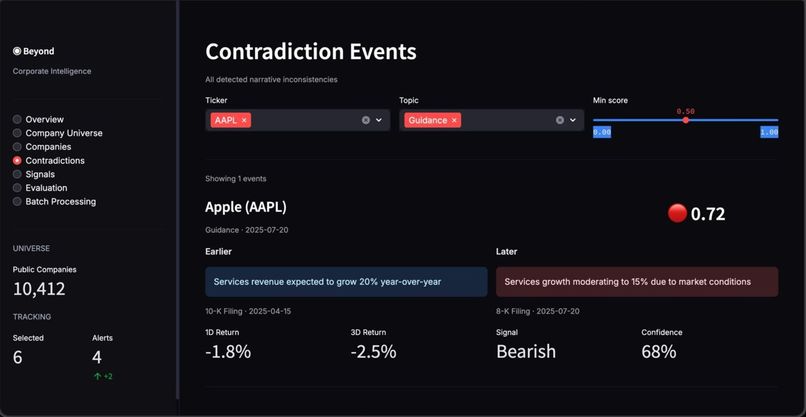 Beyond – screenshot 4