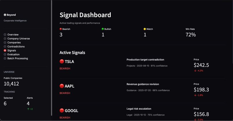 Beyond – screenshot 6