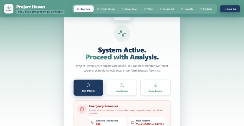 Project Haven – screenshot 3